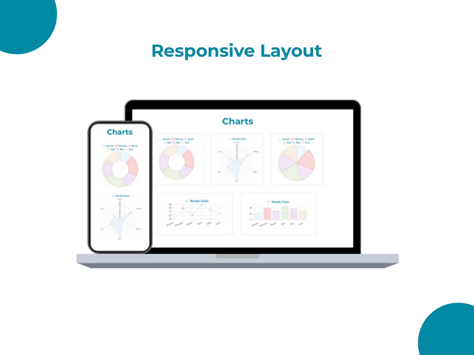 Responsive Design for all Devices