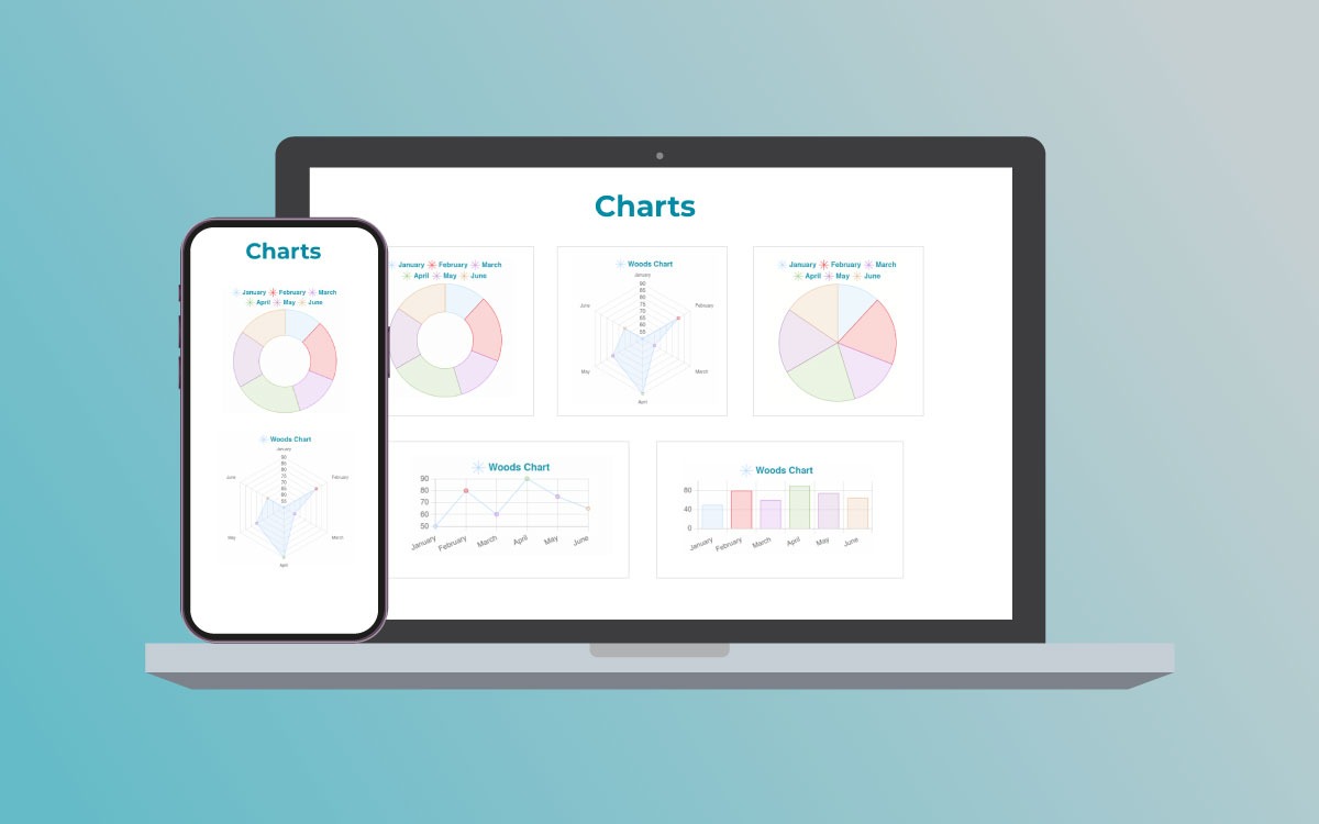 Easily visualize data with our smart charts