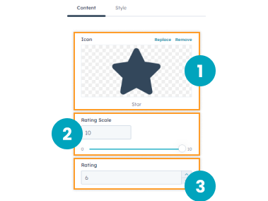 Vast Icon Personalization